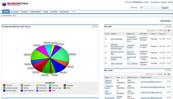 Mortgage lending business CRM