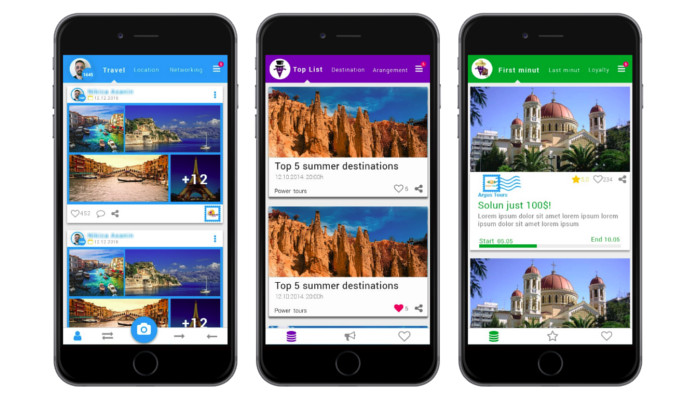 RoR API for Social network